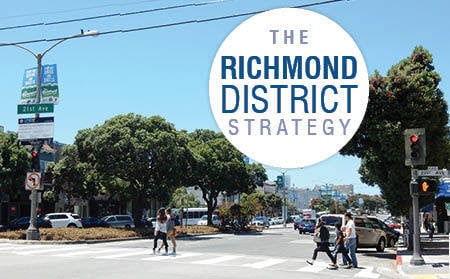 Richmond District Strategy